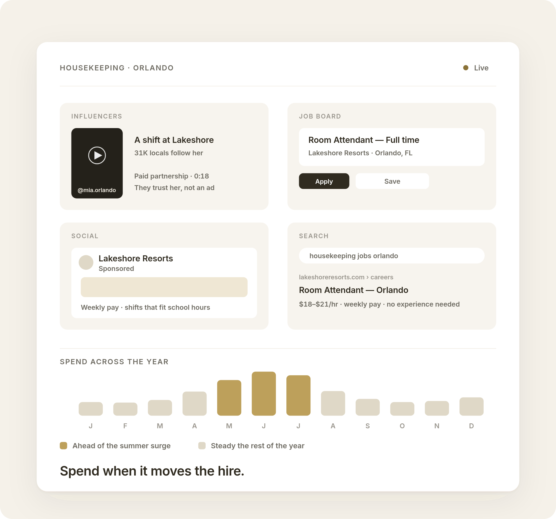 hospitality-attract